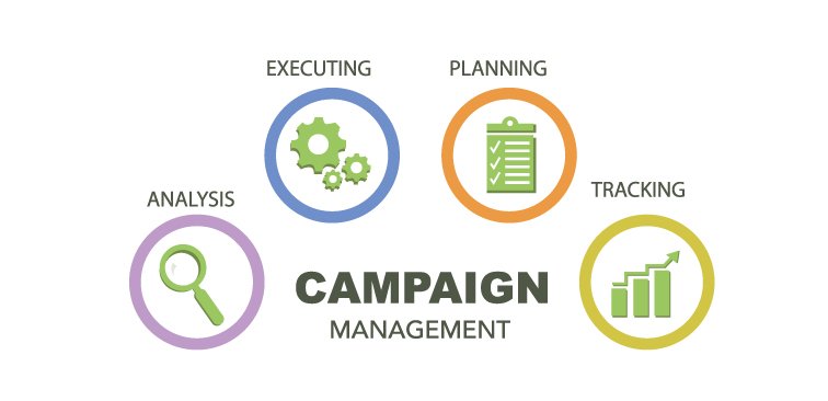 ads campaign