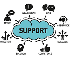 Support Maintenance