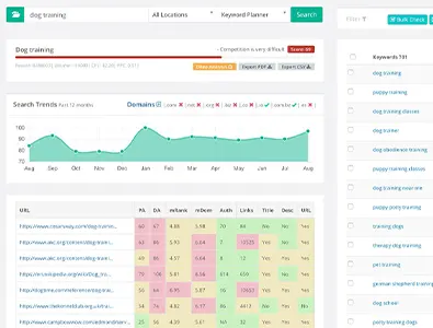 affortable keyword research affortable keyword research