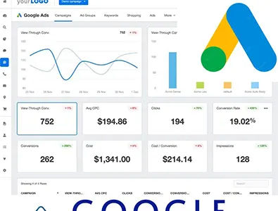 check google ads