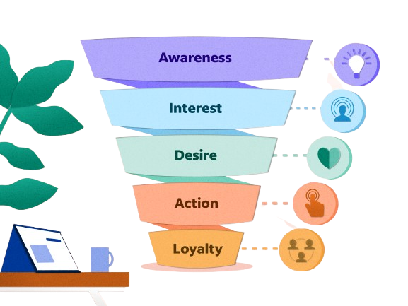 conversion funnel new removebg preview