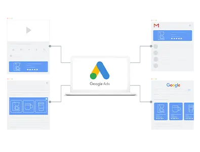 display ads