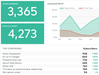 email marketing report email marketing report