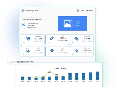 facebook ads lead gen report Facebook ads lead gen report