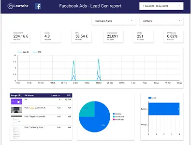 facebook ads lead generation Facebook ads lead generation