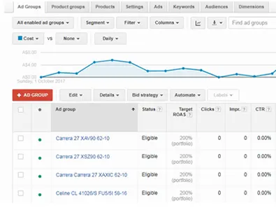 google shopping structure