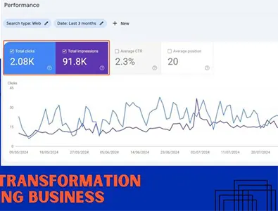local seo transform local seo transform
