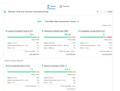 Technical seo portfolio 