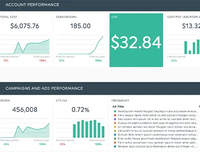 tiktok ads report tiktok ads report