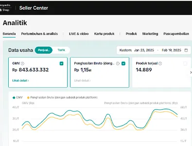 tiktok marketing strategy tiktok marketing strategy
