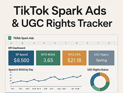 Tiktok spark ads